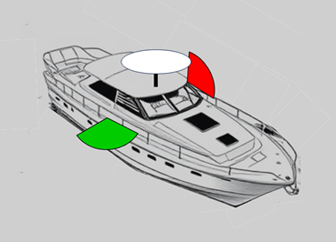 Illustratie van een kleine motorboot met boordlichten, een heklicht en toplicht