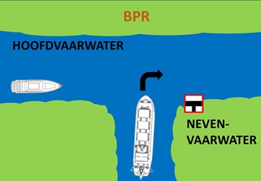 Illustratie van bord B.9 van het Binnenvaartpolitiereglement